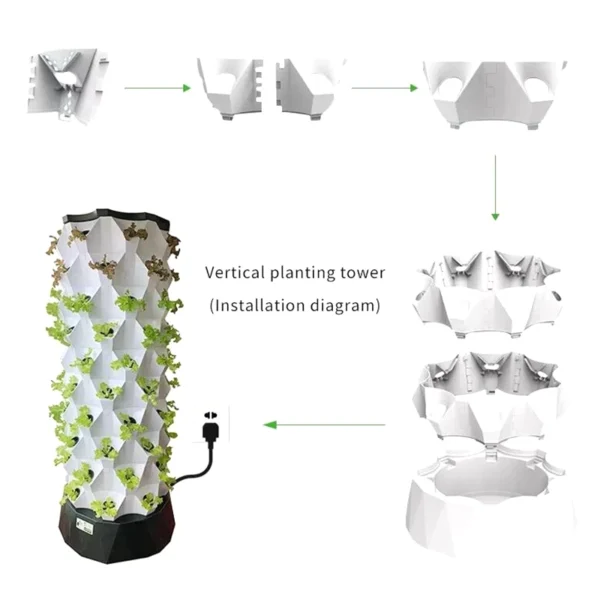 Modularer Hydroponik-Pflanzturm – Bis zu 80 Pflanzen auf kleinstem Raum (3 Größen) – Bild 14
