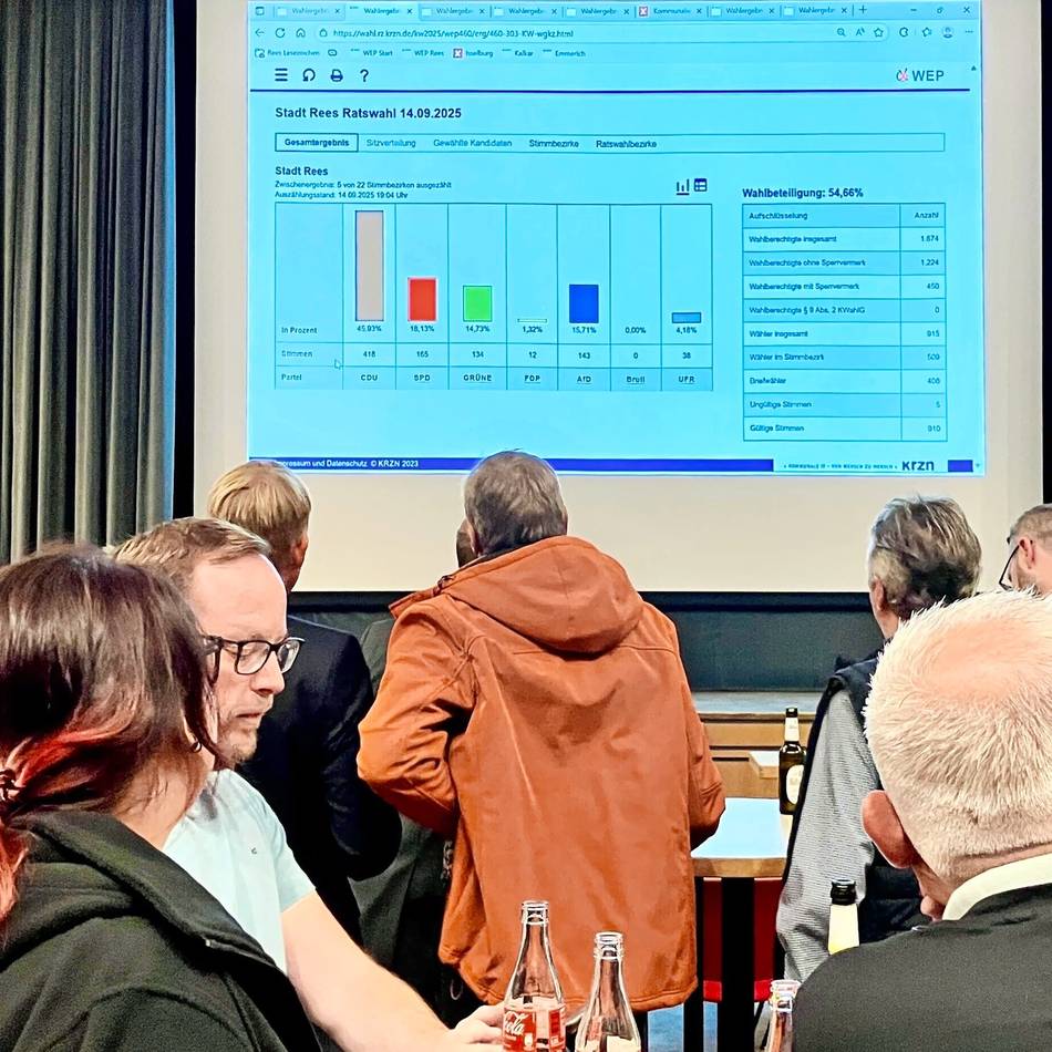 Kommunalwahl 2025 in Rees: „Weiterhin stabile Mehrheiten“