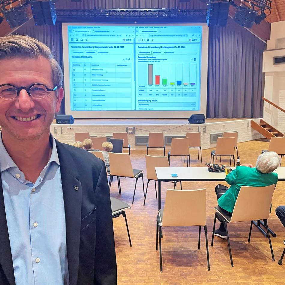 Kommunalwahl 2025 in Kranenburg: Martin Kepser (CDU) schrammt an absoluter Mehrheit vorbei