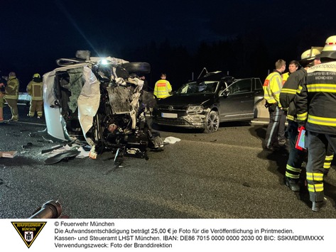 FW-M: Wochenendrückblick der Feuerwehr München für den 24. bis 26. Oktober 2025