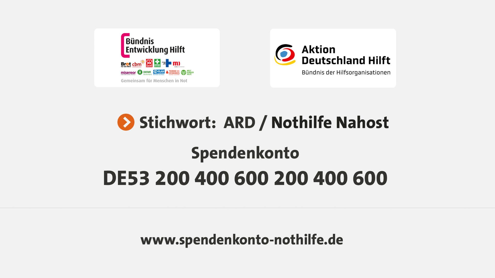 Spenden: Hilfe für die Menschen in Nahost