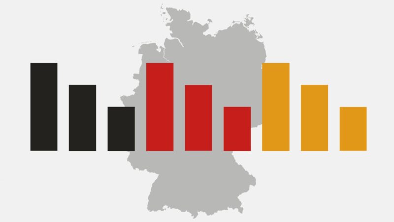 ARD-DeutschlandTrend: Gefühl der Unsicherheit nimmt zu